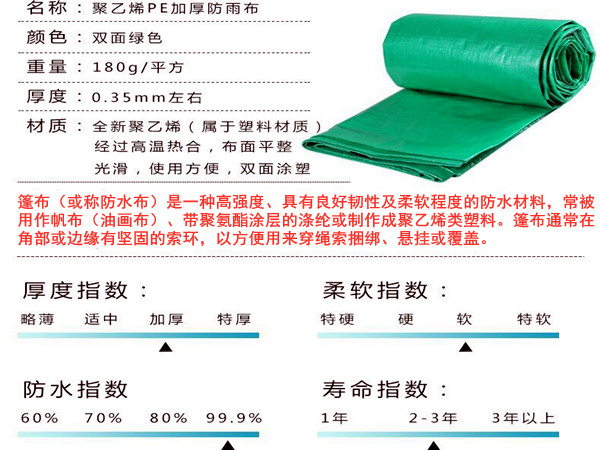 天津汽车篷布规格尺寸